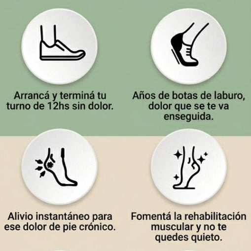 Plantillas - Alivio del Dolor de Pies
