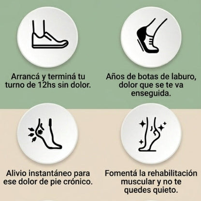 Plantillas - Alivio del Dolor de Pies