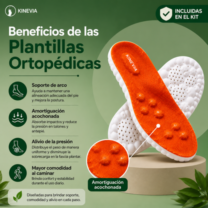 Kit Completo para Fascitis Plantar y Pie Plano