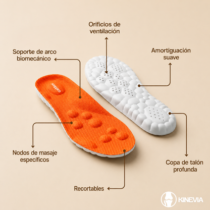 Plantillas Nube - Alivio del Dolor de Pies