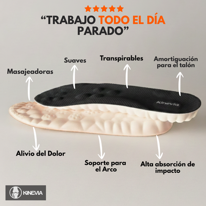 Plantillas Nube - Alivio del Dolor de Pies